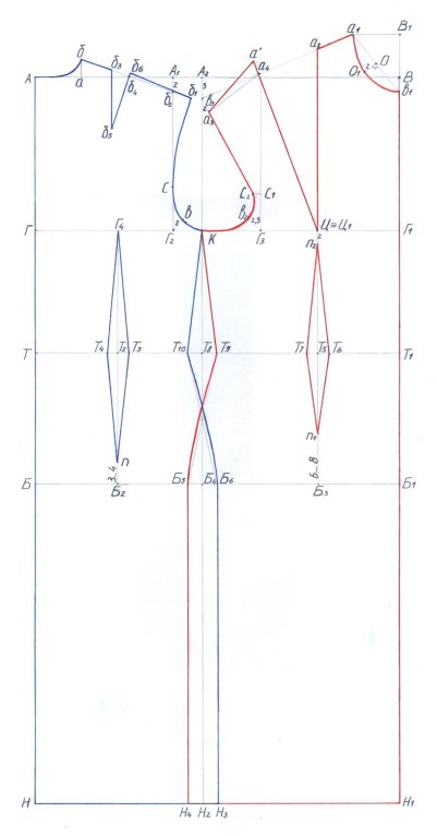 Описание: Описание: https://naperstok.files.wordpress.com/2015/08/7-3.jpg